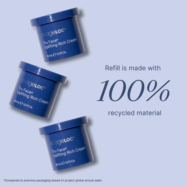 ageLOC Tru Face Luxe Duo (Australia) 7