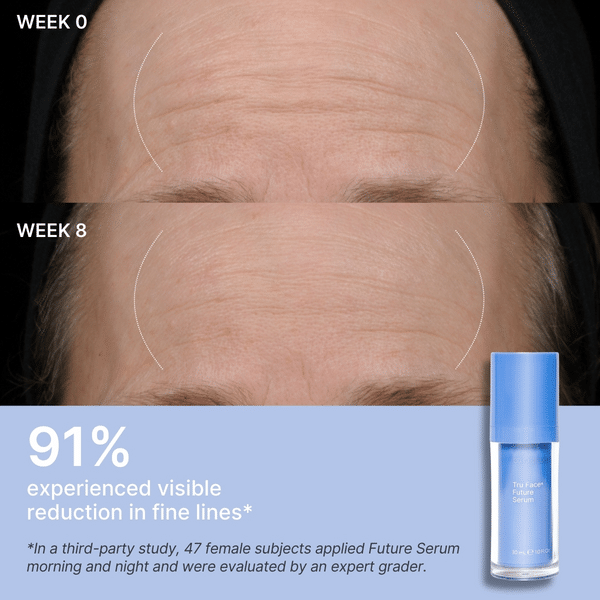 ageLOC® Tru Face® Future Serum (Canada) 2