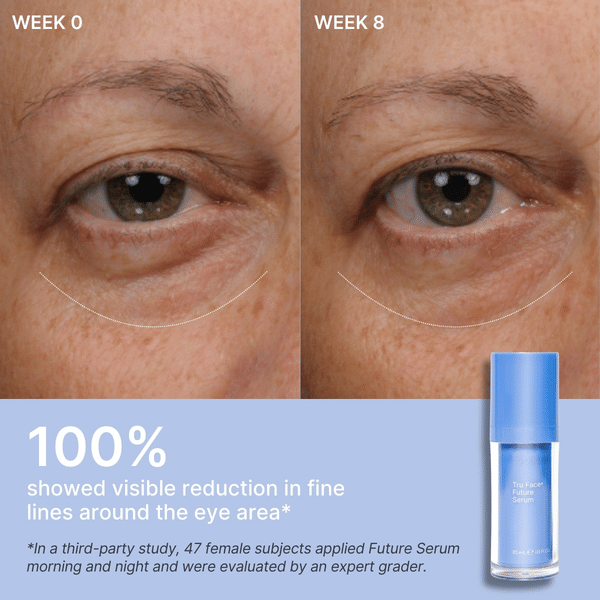 ageLOC Tru Face Future Serum Refill (Canada) 3