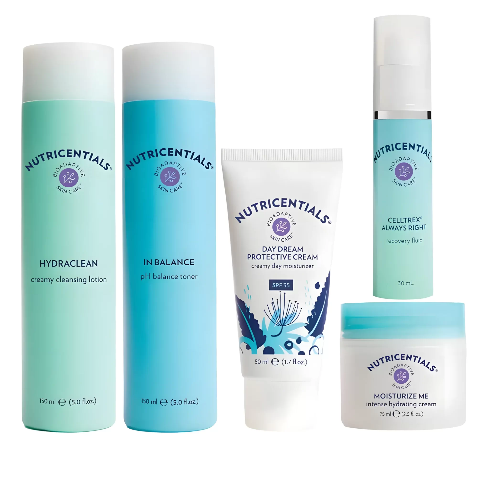 解渴注水組合Nutricentials® Hydration Kit (香港)